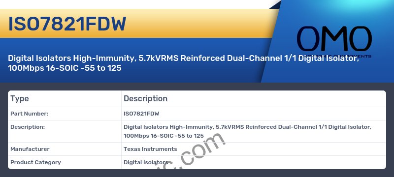 ISO7821FDW