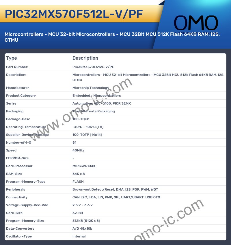 PIC32MX570F512L-V/PF
