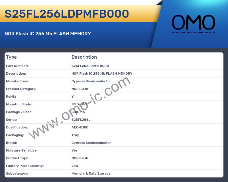 S25FL256LDPMFB000
