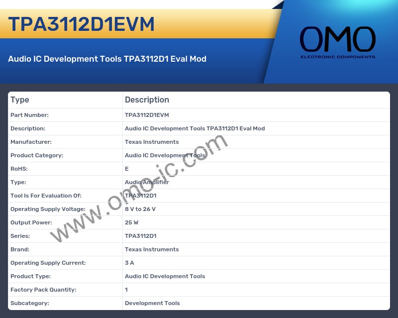 TPA3112D1EVM