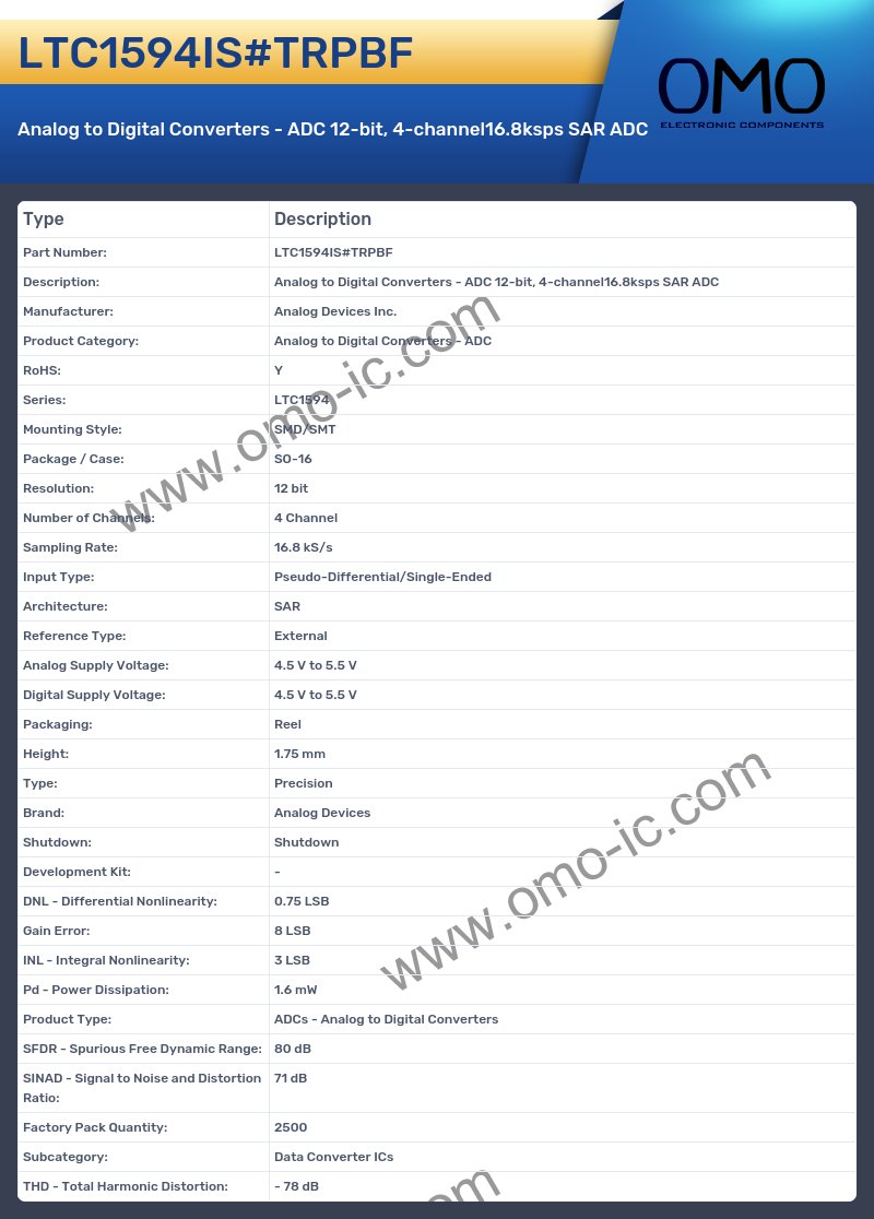 LTC1594IS#TRPBF