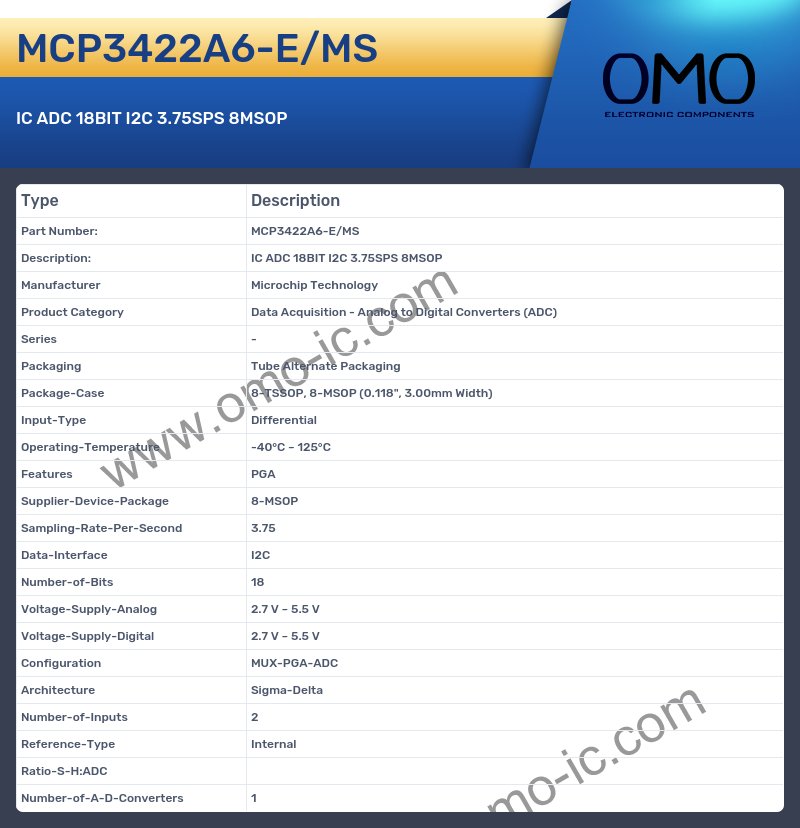 MCP3422A6-E/MS