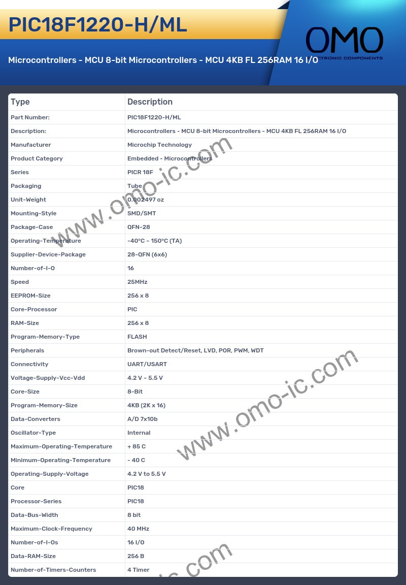 PIC18F1220-H/ML