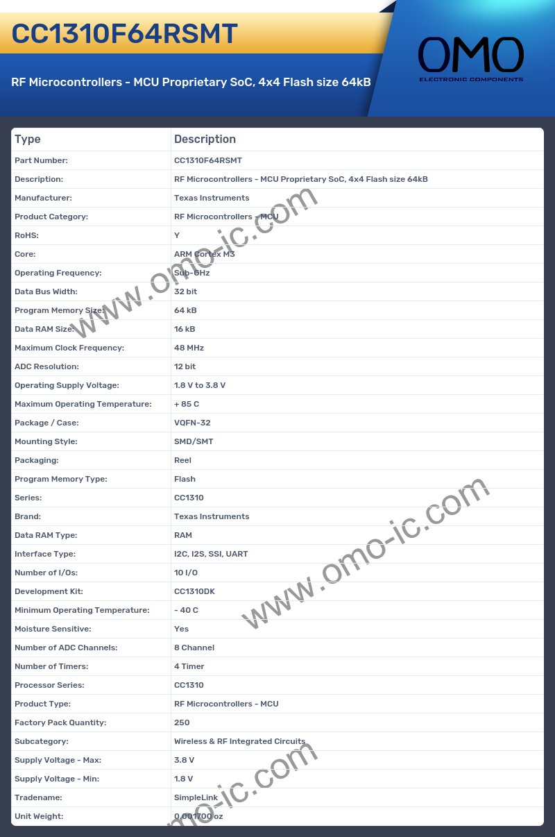CC1310F64RSMT