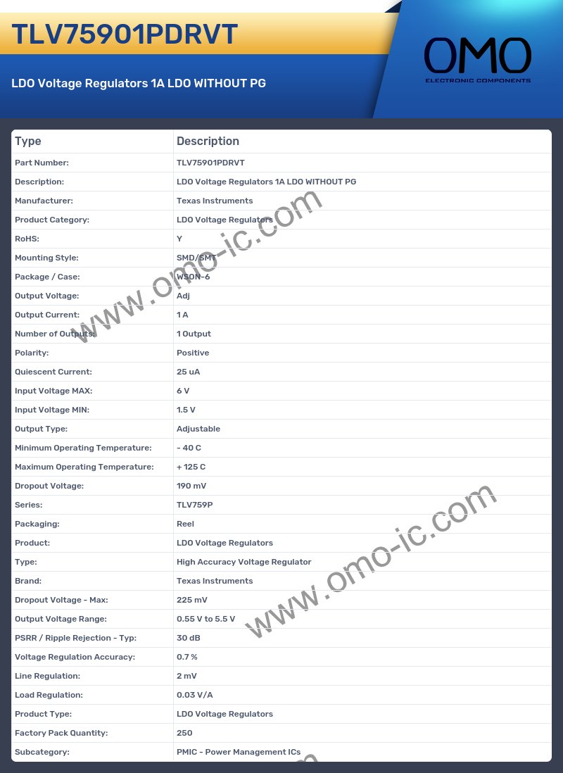 TLV75901PDRVT