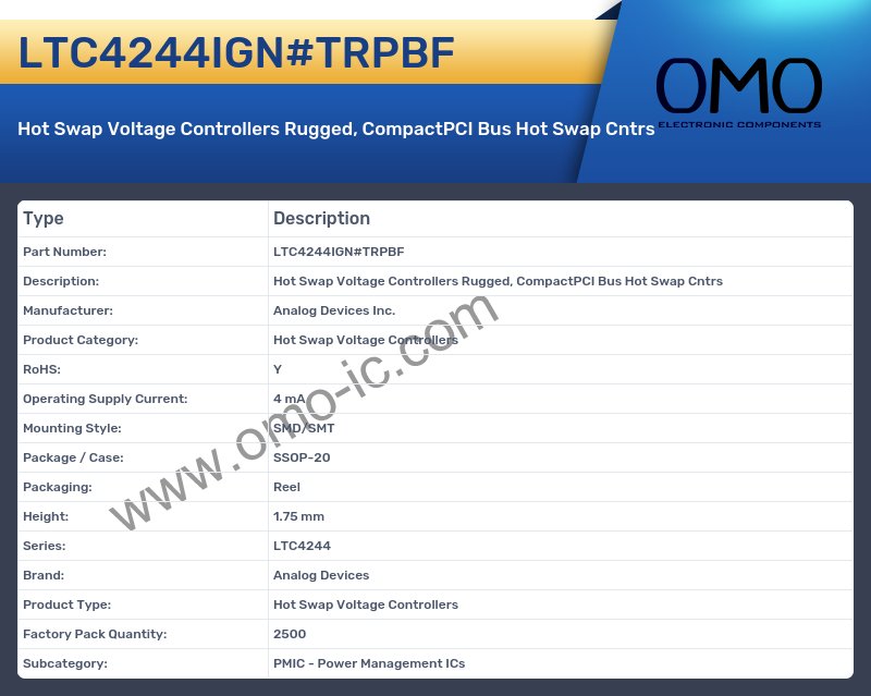 LTC4244IGN#TRPBF