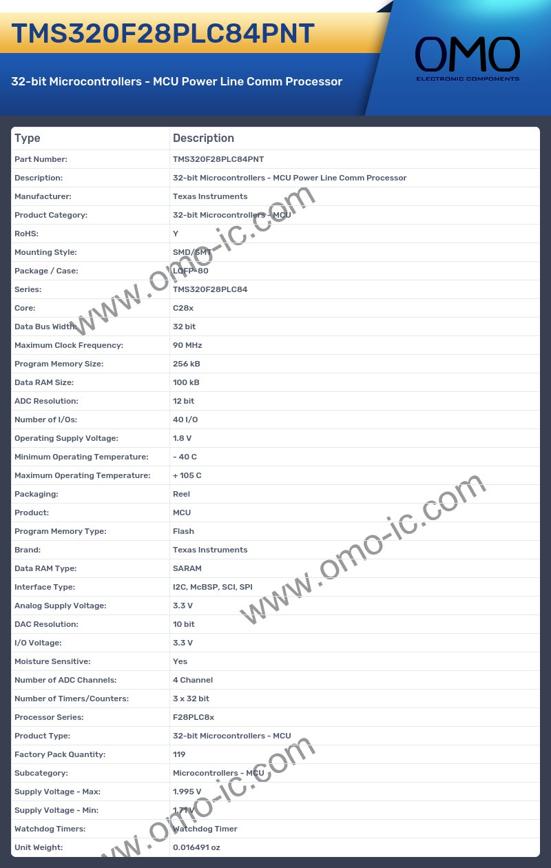 TMS320F28PLC84PNT