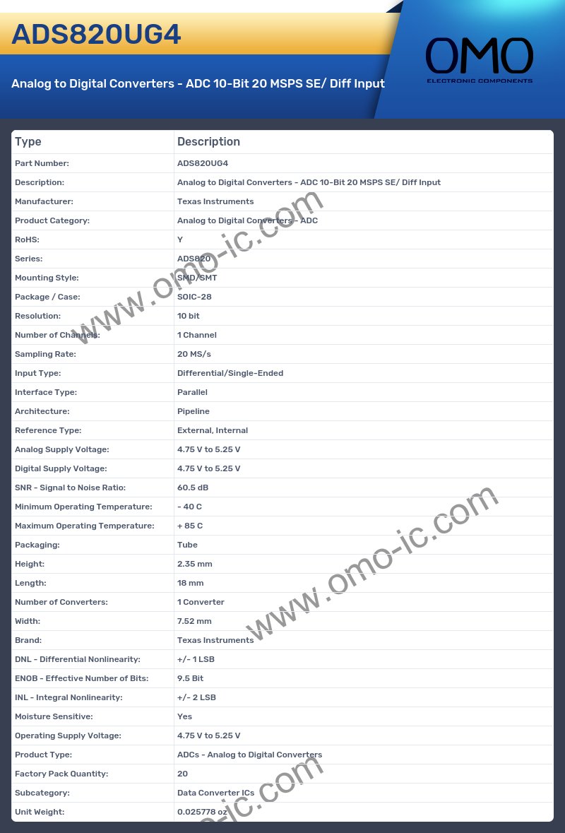 ADS820UG4