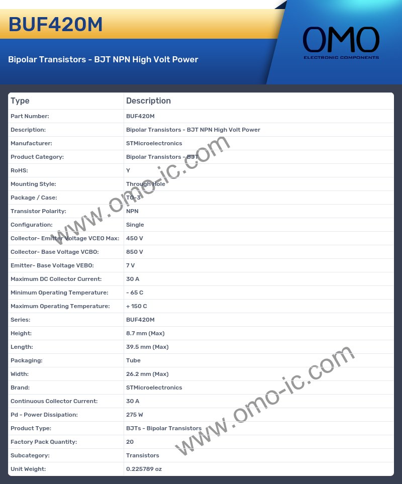 BUF420M