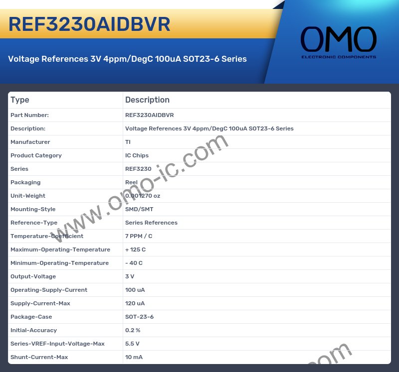REF3230AIDBVR