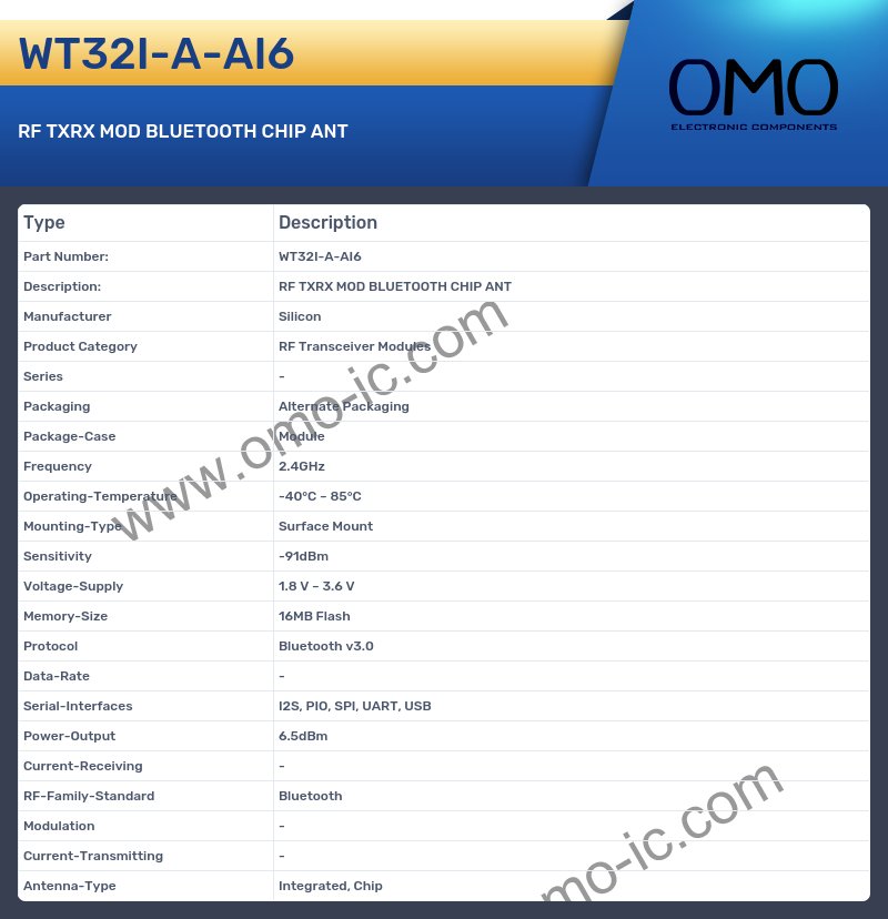WT32I-A-AI6