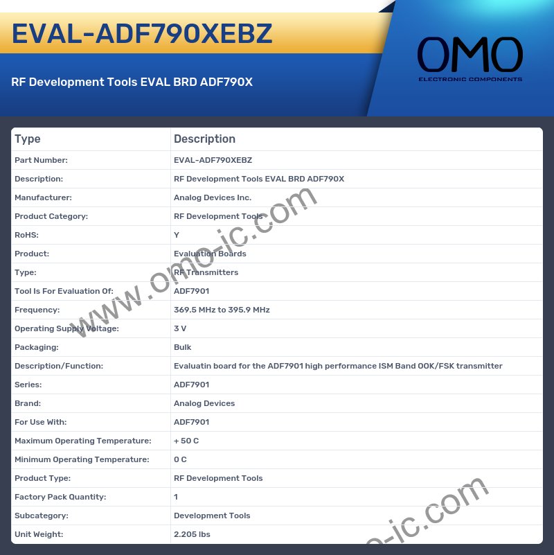 EVAL-ADF790XEBZ