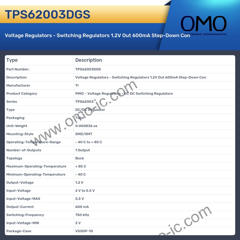 TPS62003DGS