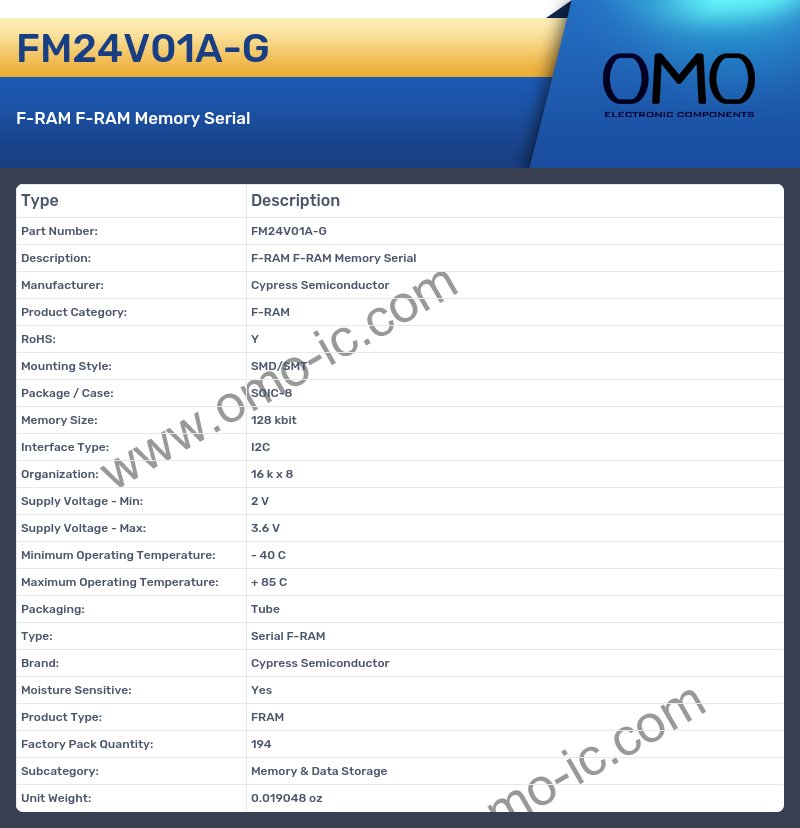 FM24V01A-G