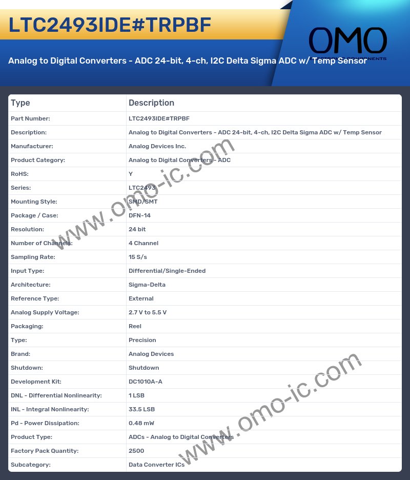LTC2493IDE#TRPBF