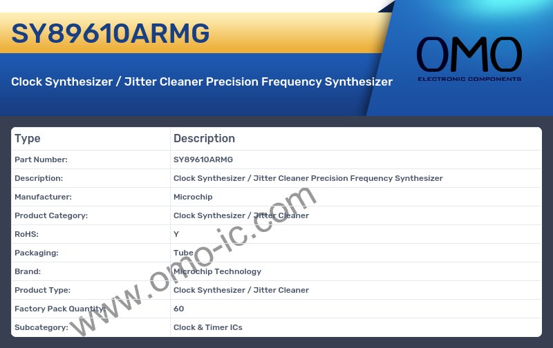 SY89610ARMG