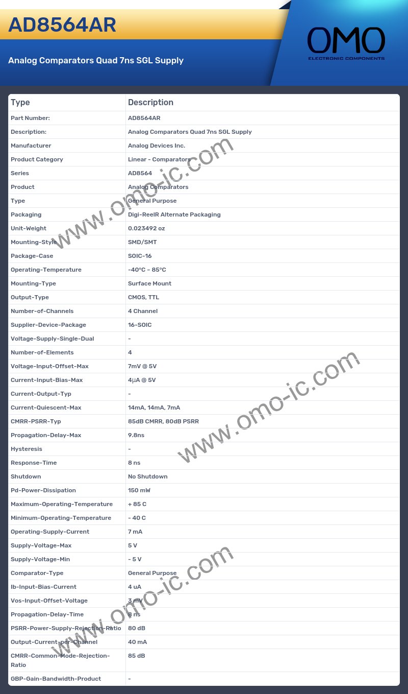 AD8564AR