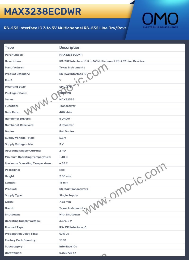 MAX3238ECDWR