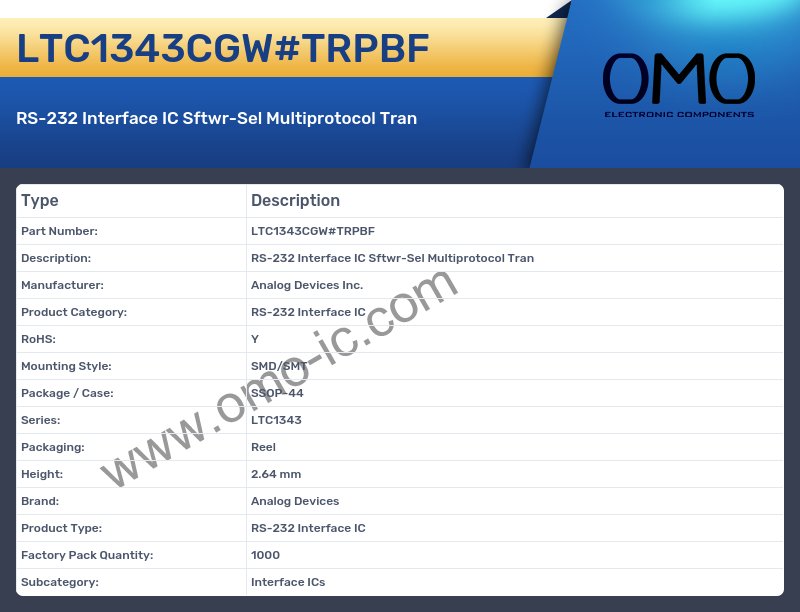 LTC1343CGW#TRPBF