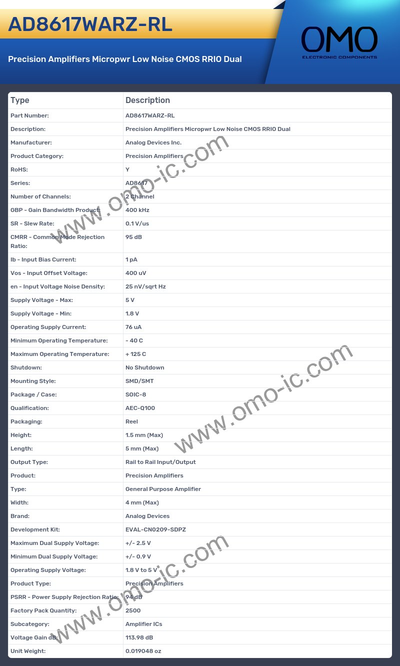 AD8617WARZ-RL