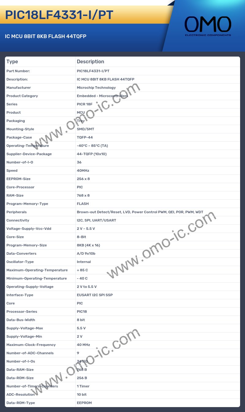 PIC18LF4331-I/PT