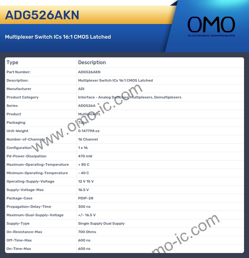 ADG526AKN