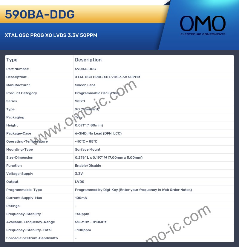 590BA-DDG