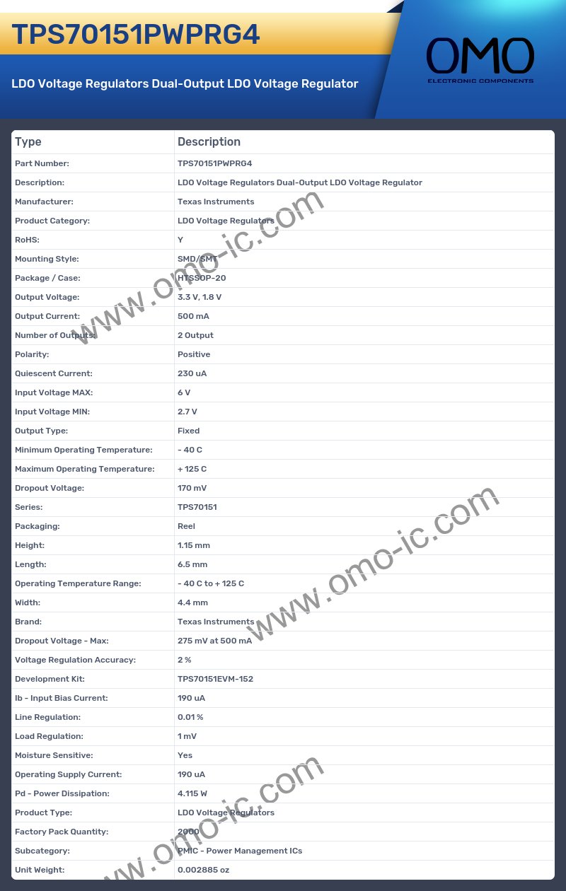 TPS70151PWPRG4