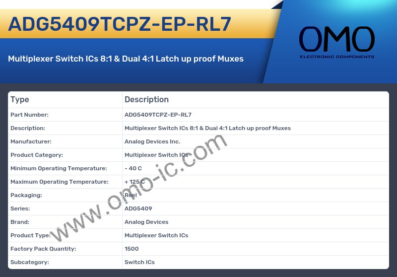ADG5409TCPZ-EP-RL7