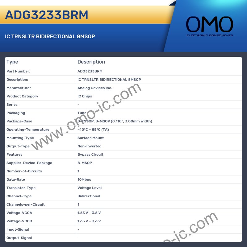 ADG3233BRM