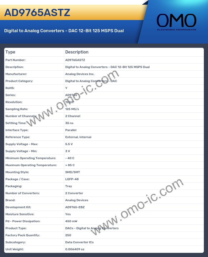 AD9765ASTZ