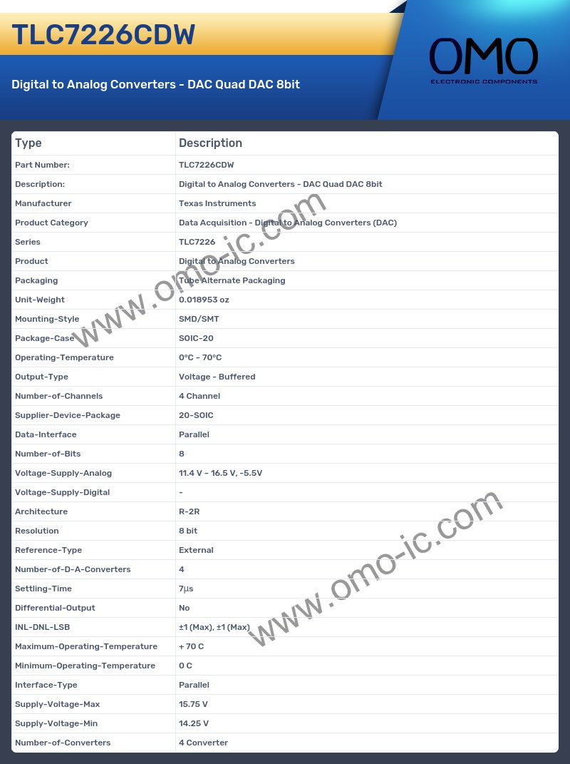 TLC7226CDW