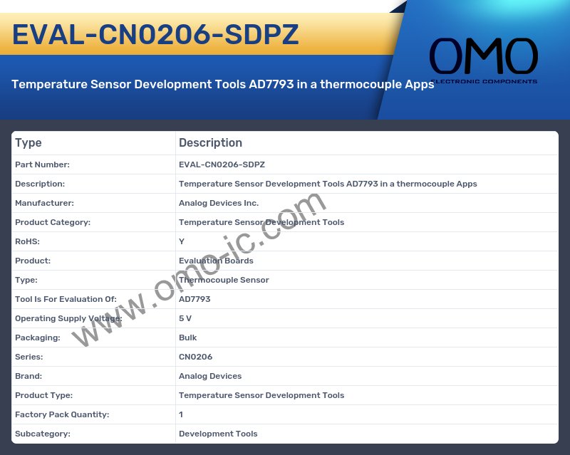 EVAL-CN0206-SDPZ
