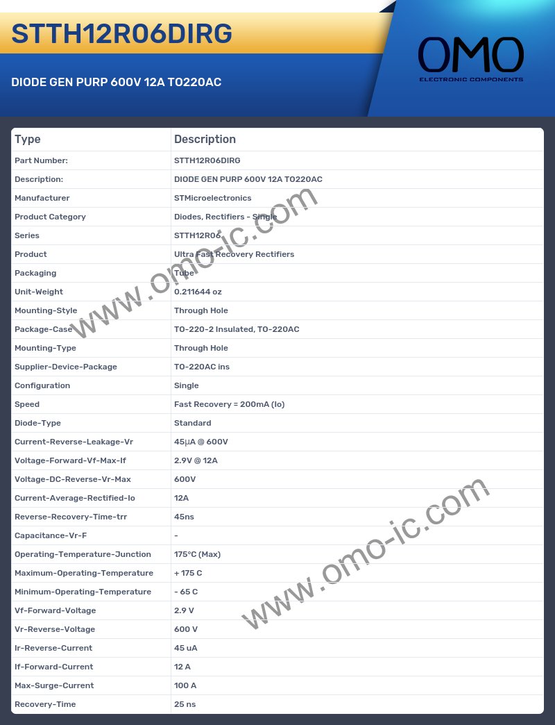 STTH12R06DIRG