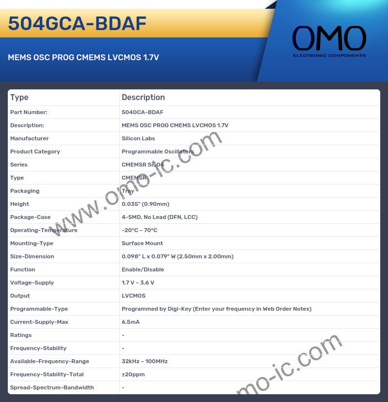 504GCA-BDAF