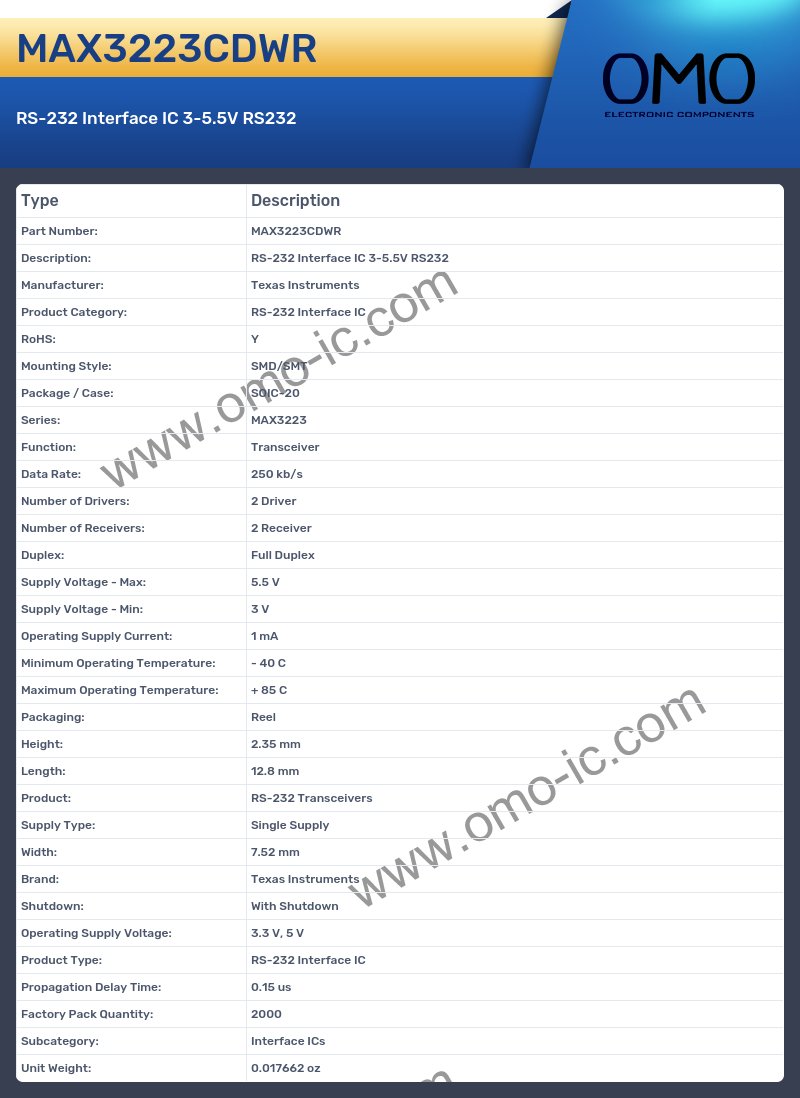 MAX3223CDWR