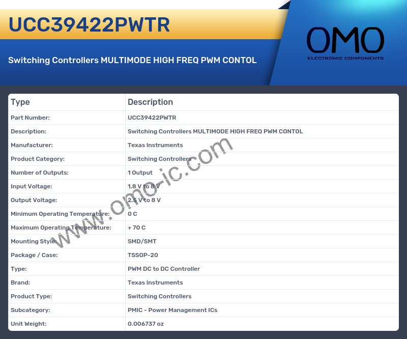 UCC39422PWTR