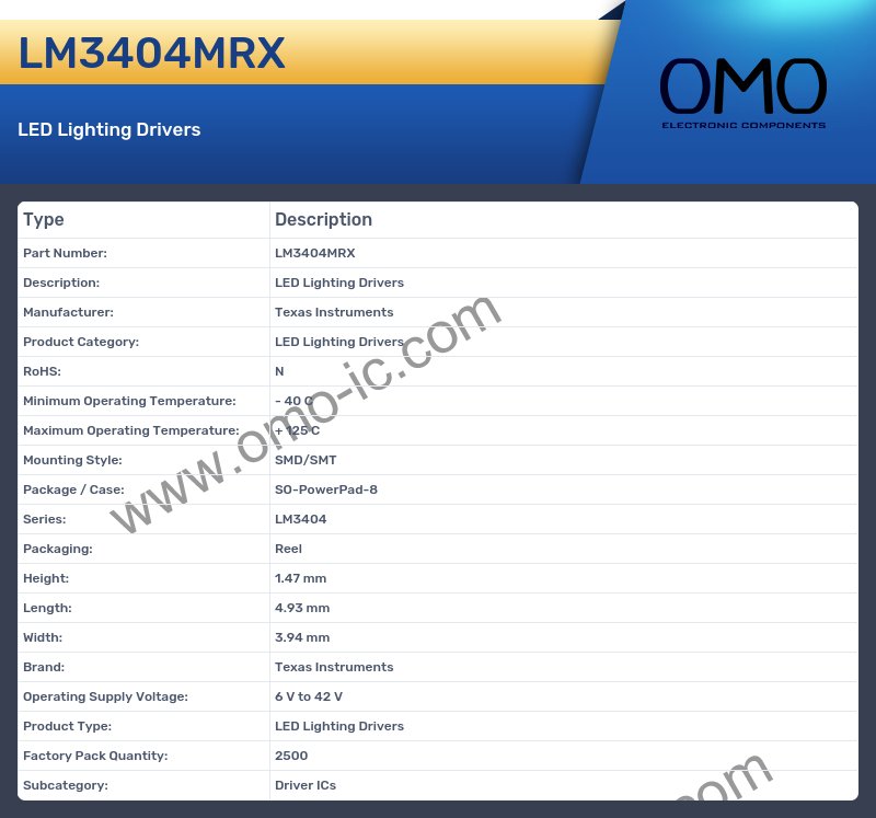 LM3404MRX