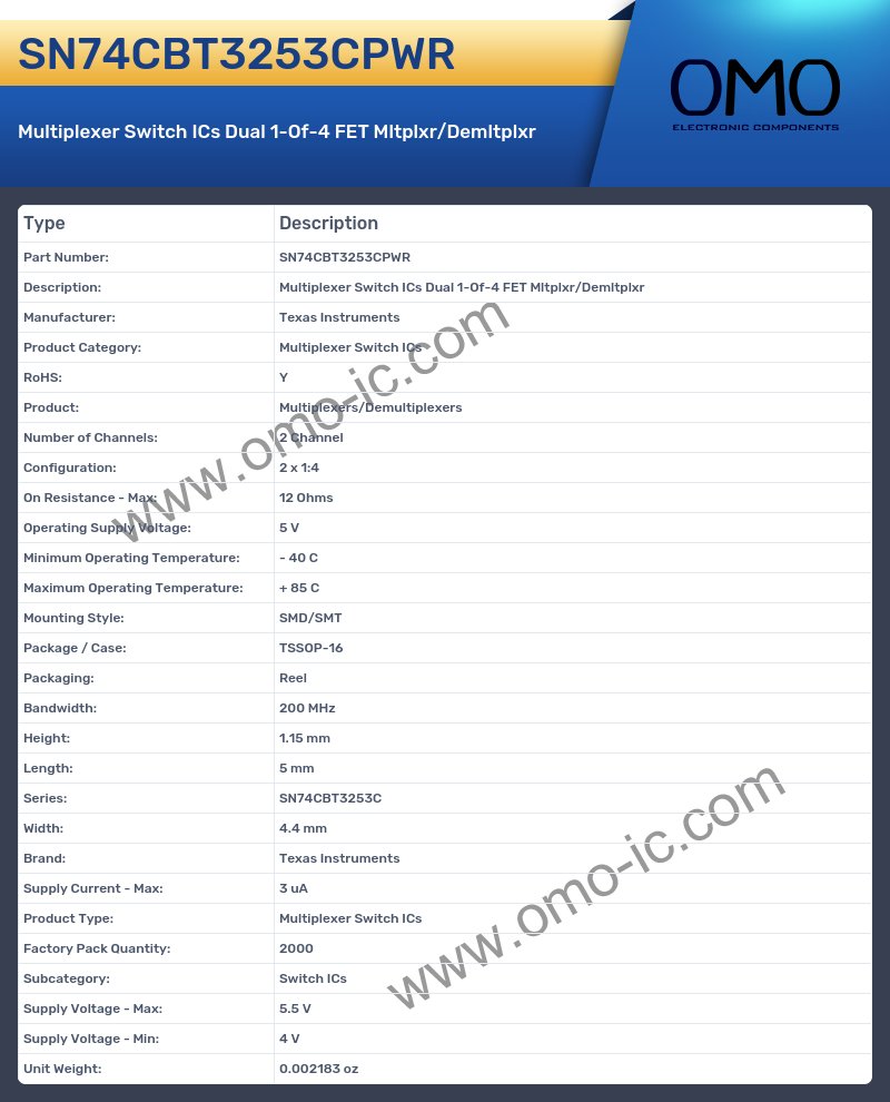 SN74CBT3253CPWR