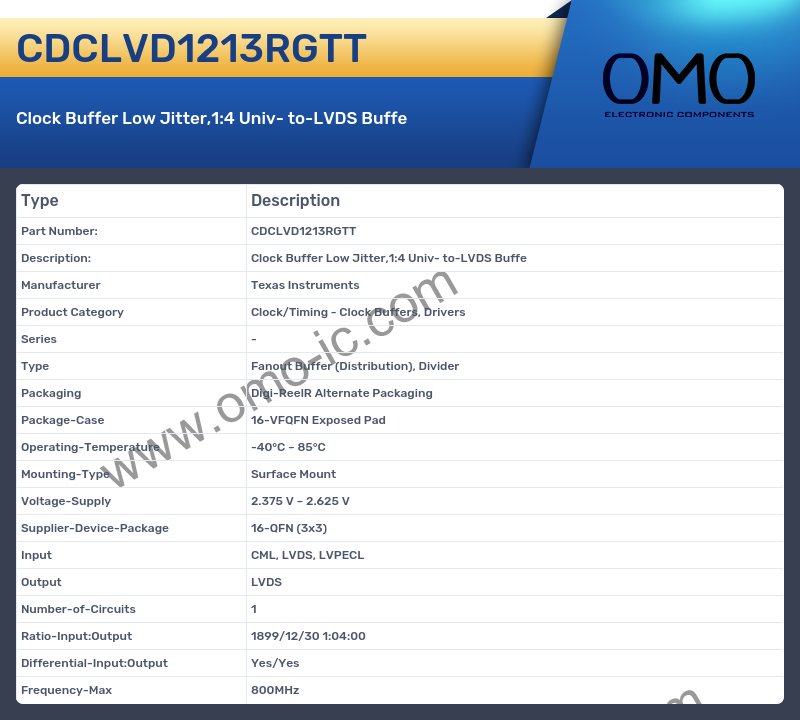 CDCLVD1213RGTT