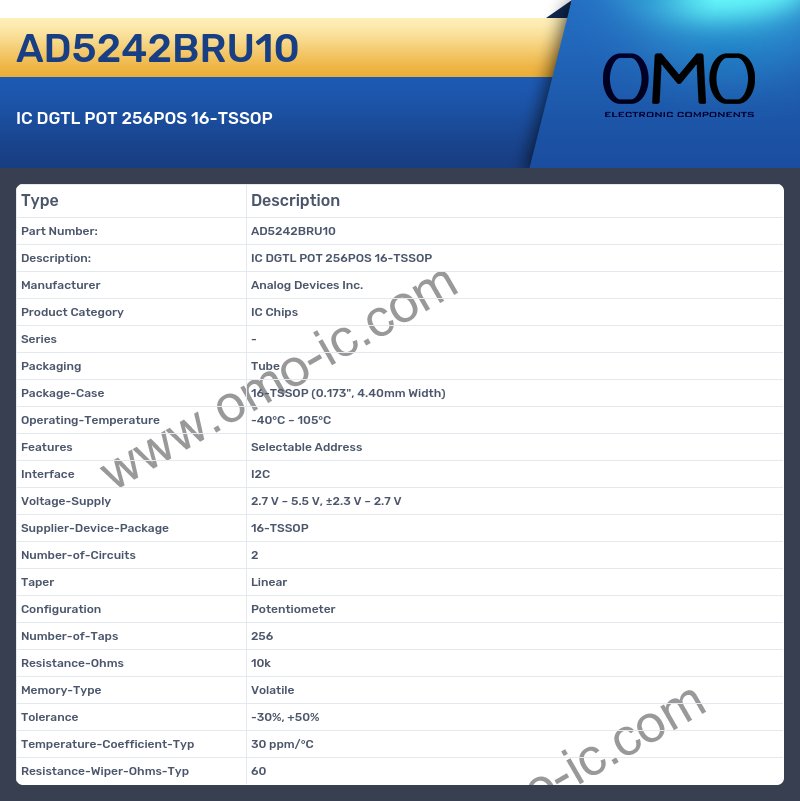 AD5242BRU10