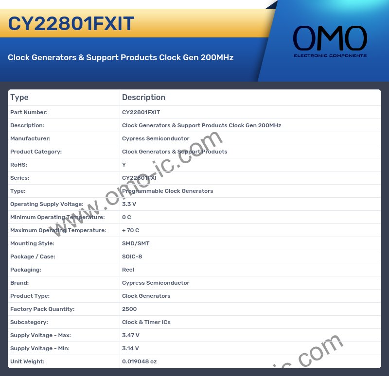CY22801FXIT