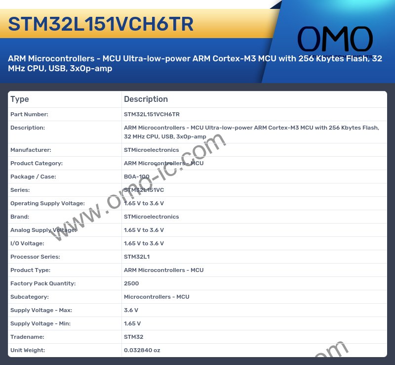 STM32L151VCH6TR
