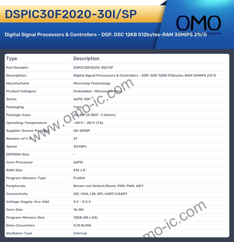 DSPIC30F2020-30I/SP