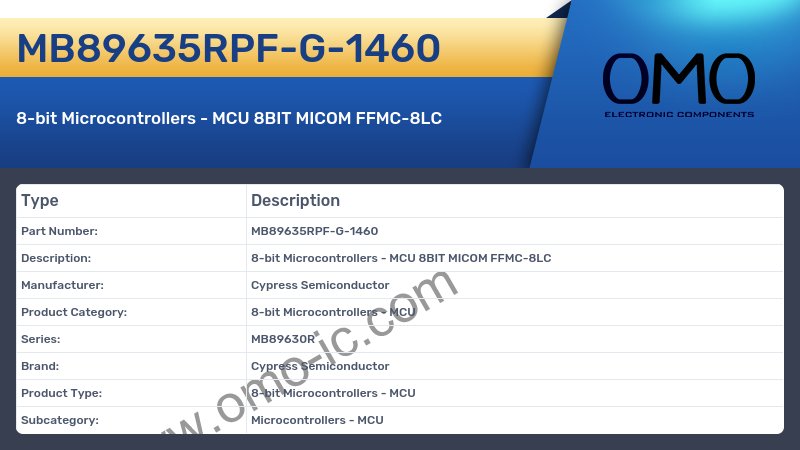 MB89635RPF-G-1460