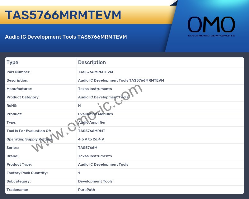 TAS5766MRMTEVM