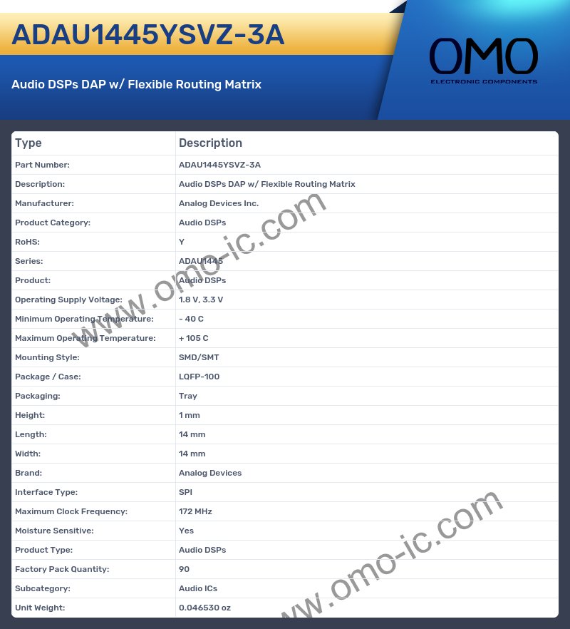 ADAU1445YSVZ-3A