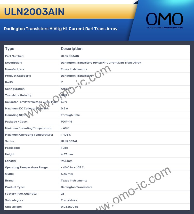 ULN2003AIN