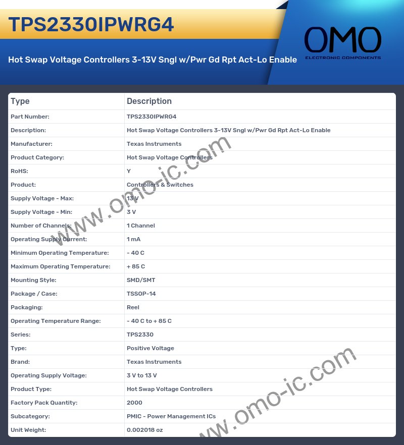TPS2330IPWRG4
