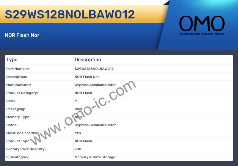 S29WS128N0LBAW012